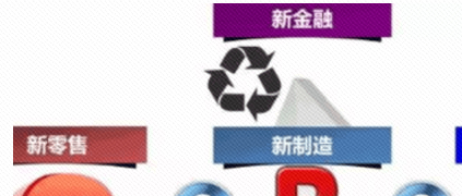 馬云各種被噴的“五新理論”，如何定義未來商業生態