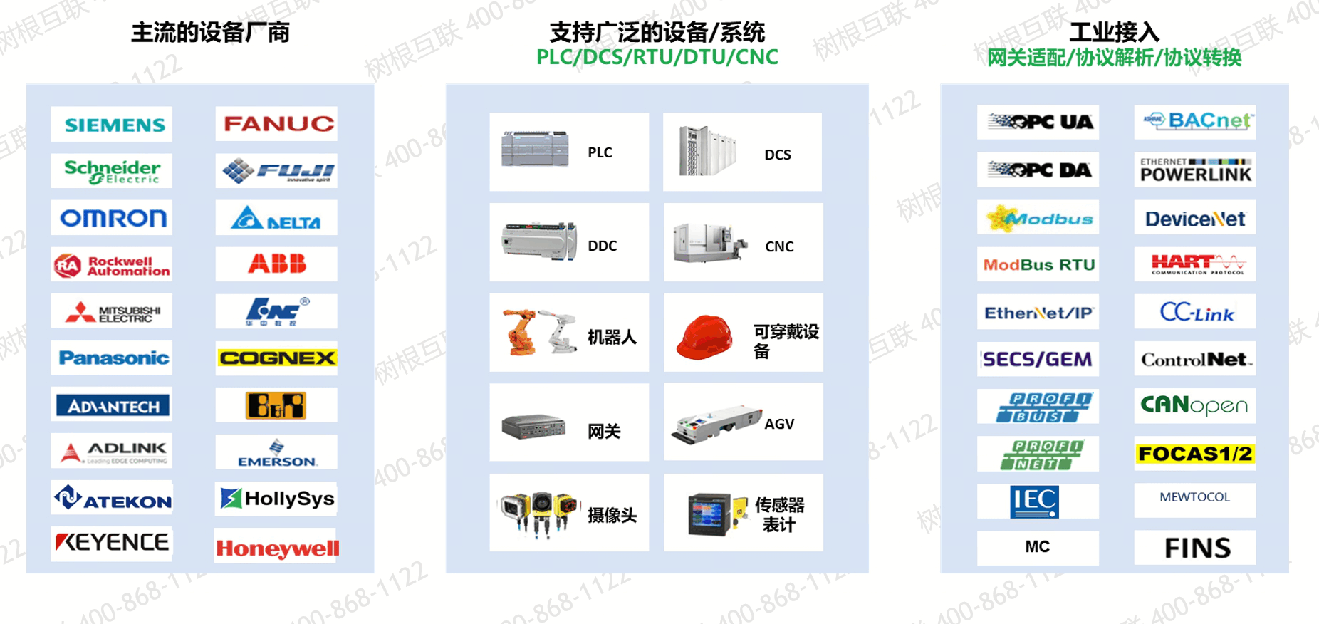 設備數(shù)據(jù)采集