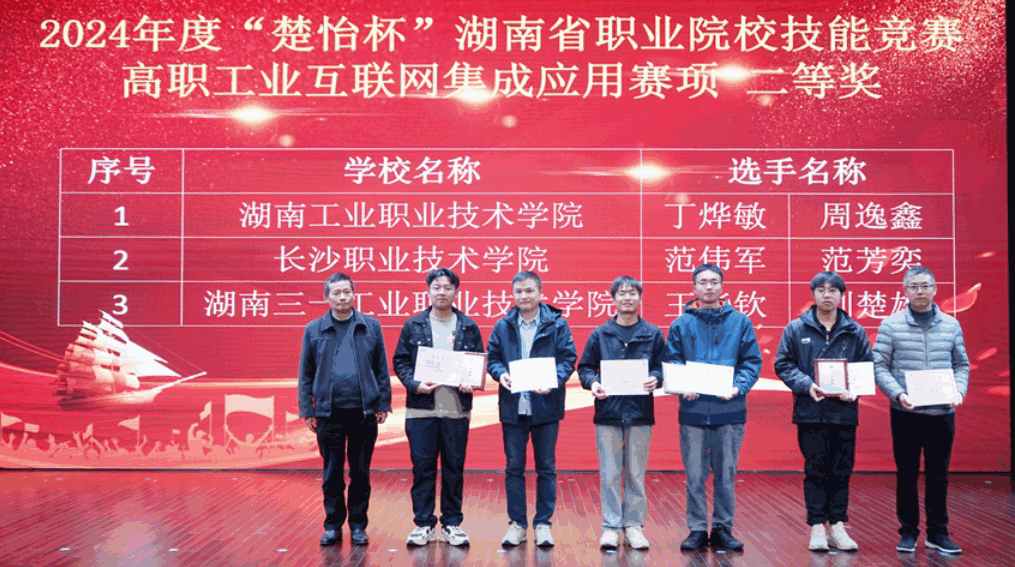 工業(yè)互聯網平臺