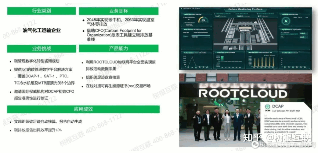 數字碳管理平臺